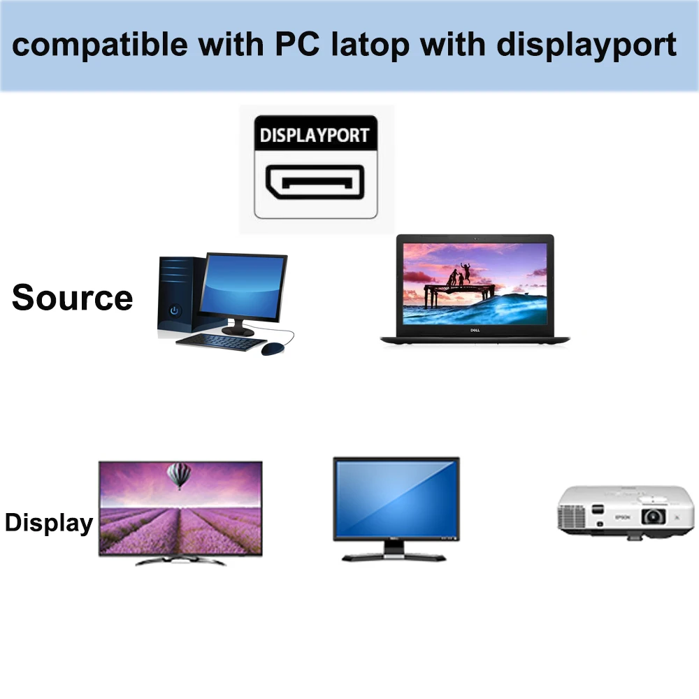 Кабель адаптер Displayport с несколькими портами DP 1 2 на HDMI 4K VGA DVI для ноутбука HP Dell Asus