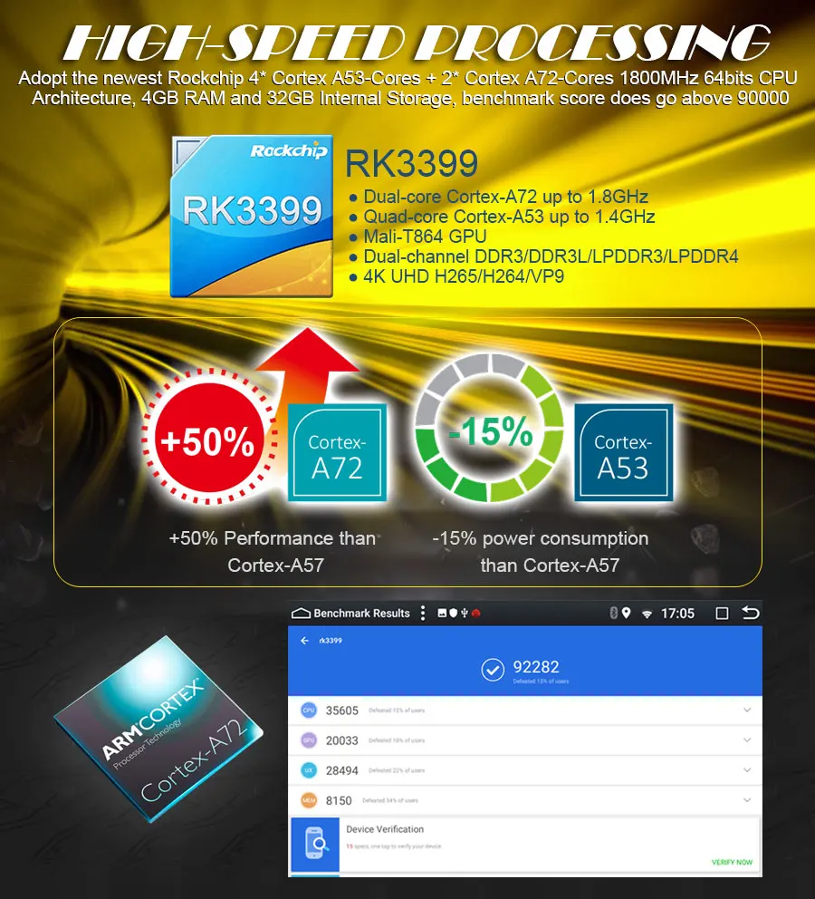 Flash Deal Erisin ES6292B 9" PX6 Android 9.0 DAB+ Autoradio GPS Navi HDMI for Mercedes Benz A/B Classe Sprinter Viano 3