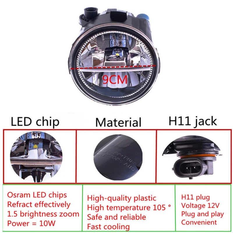 Для Nissan Tiida X-Trail T31 Note E11 Murano Z51 Patrol 3 Y62 Rogue Versa Противотуманные фары в сборе 20 Вт 900LM светодиодный Противотуманные фары 2 шт