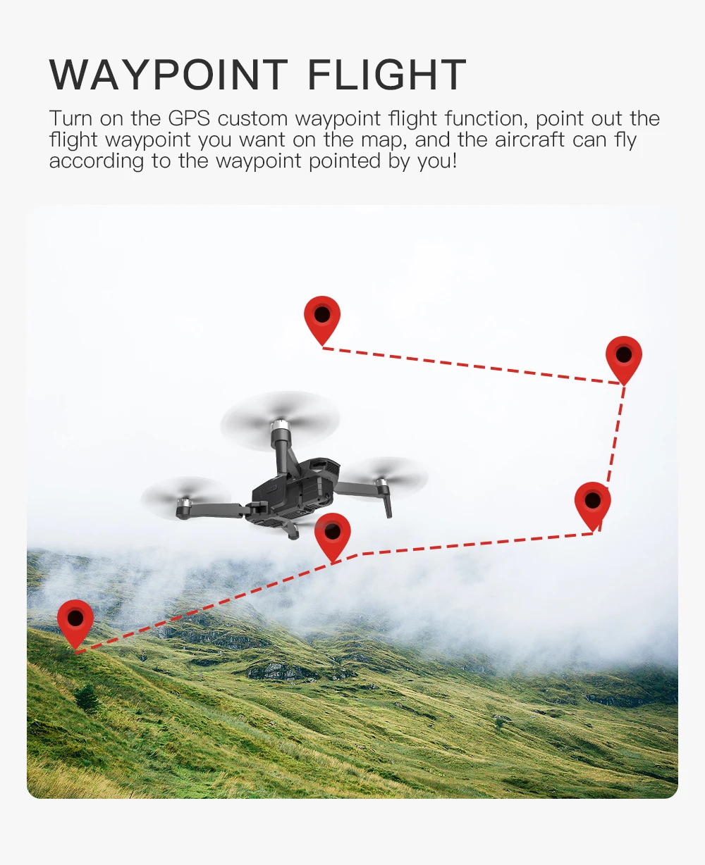 Cheap Drones com câmera