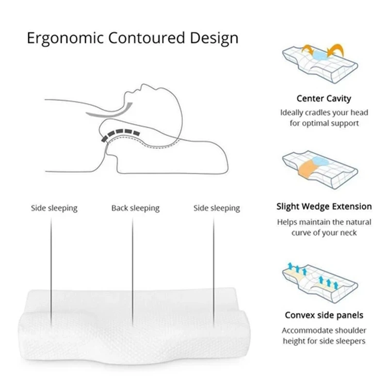 Удобная подушка из пены памяти Массажная подушка для шеи эргономичная кривая ортопедическая Шейная кровать для шеи спальный подголовник подушка