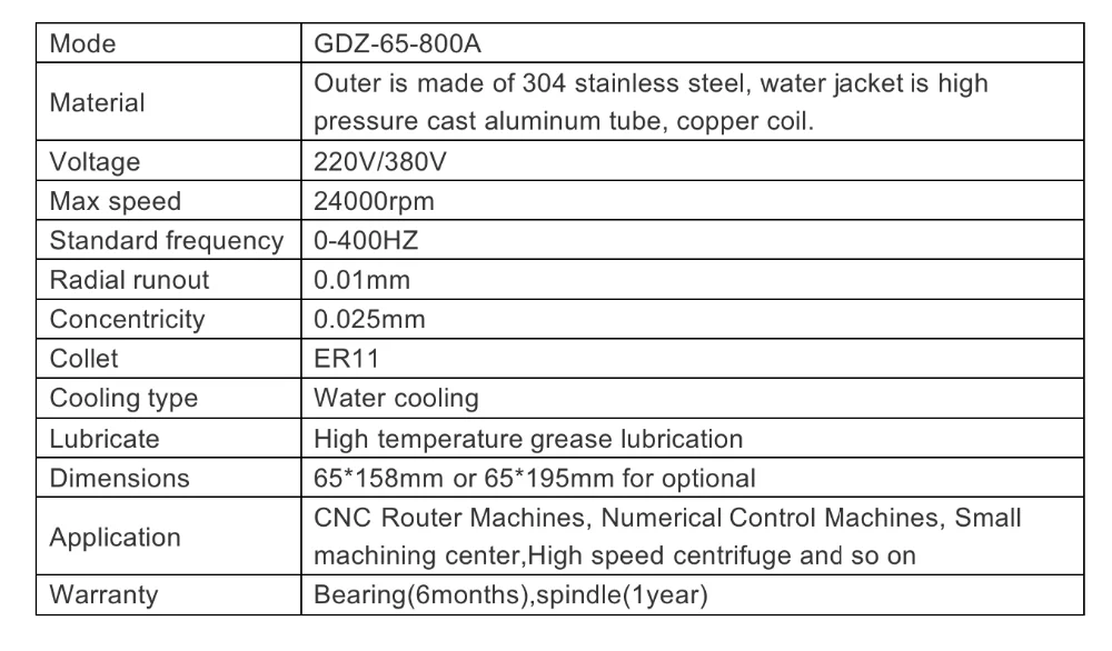 截屏2020-09-24 下午9.29.45