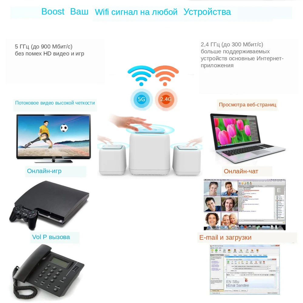 增强你的wifi设置