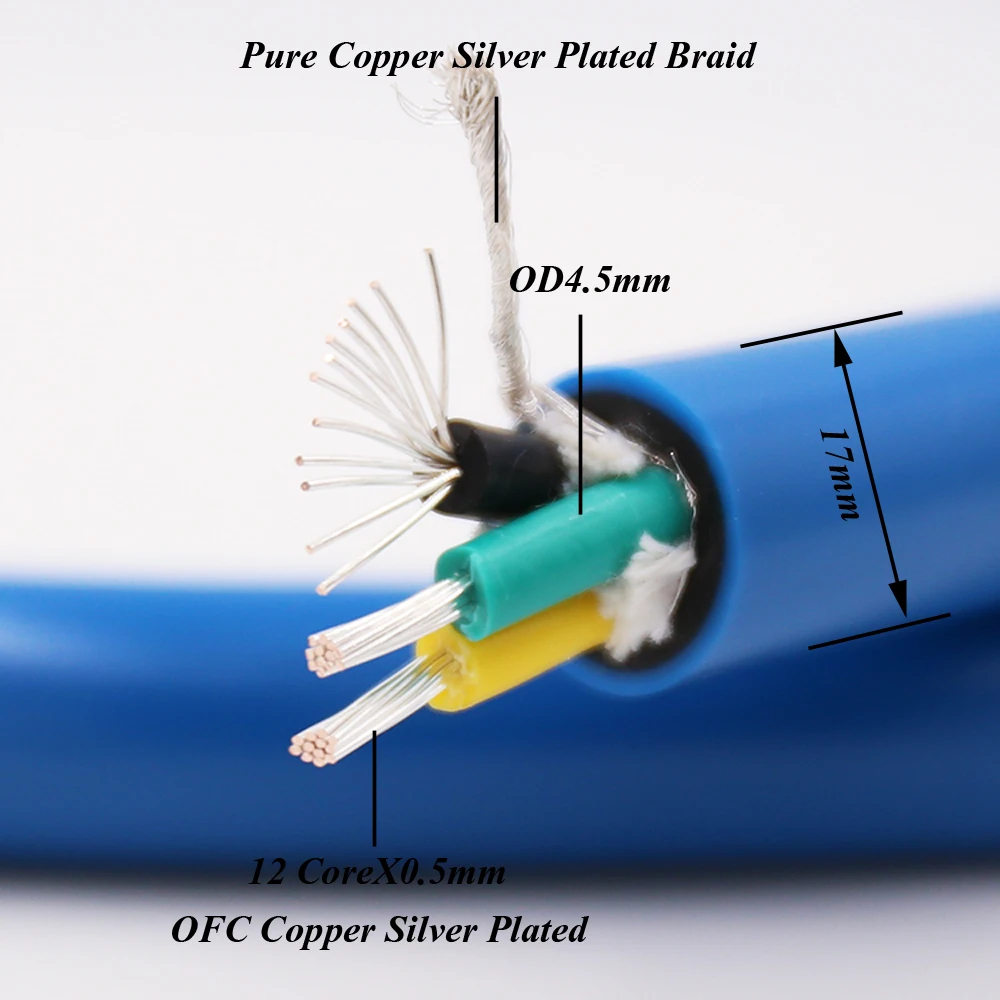 

hi end audio SPX-28 emc shielded ofc silver plated power cable bulk cable