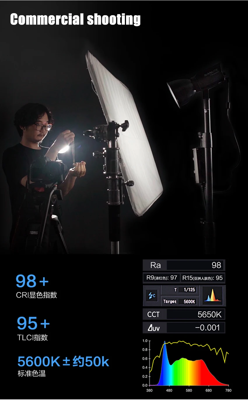 Nanguang Nanlite Forza 60 фотостудия светильник ing 60 Вт Светодиодный светильник 5600 к наружный моно светильник COB светильник вспышка стробоскоп светильник лампа