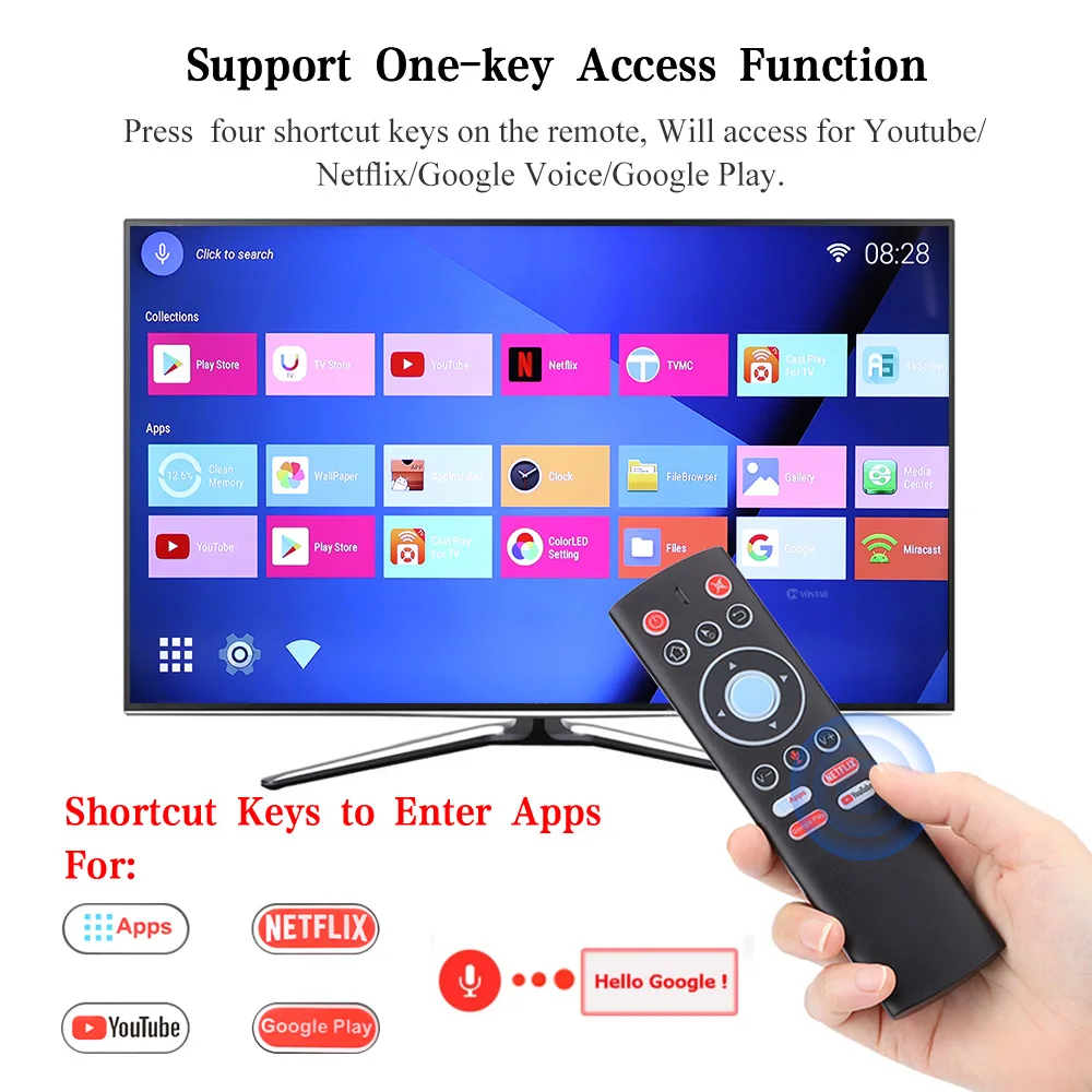Yojia Smart 8K tv Box Android 9,0 Amlogic S905X3 Max 4 ГБ ОЗУ 128 Гб ПЗУ 64 Гб 1000 м двойной Wifi Netflix Youtube 2G/16G медиаплеер