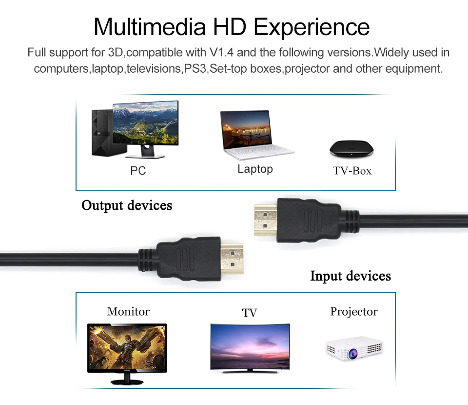 HDMI кабель 1080P HDMI 1,4 папа-папа Высокоскоростной HDMI адаптер 3D для ТВ PS3/4 проектор компьютерный монитор HDMI кабель