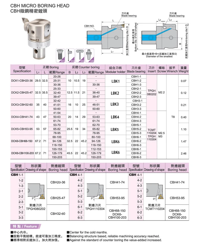 WD TOOLS CBH головка тонкой отделки Расточная головка с держателем сиденья CBH20-36 LBK держатель BT40-LBK1-75