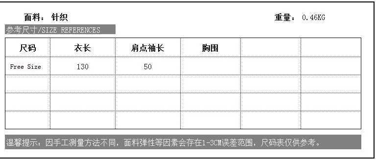 Size