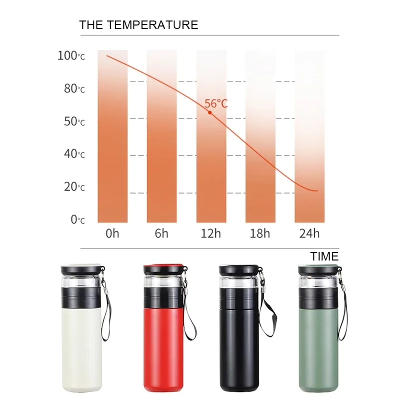Insulated Cup with Filter 316 Stainless Steel Tea Bottle Tea Infuser Vacuum Cup with Glass Infuser Separates Tea and Water 500ML