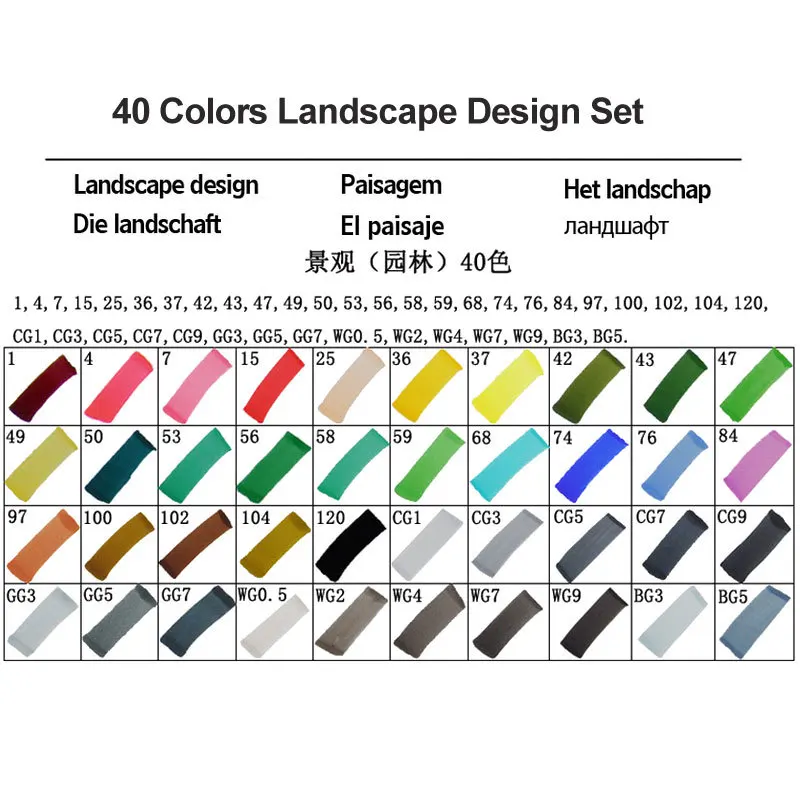 40 Landscape Set T5 Touchfive 30/40/60/80 Цвета двойной головкой маркер для рисования жирной алкогольных фломастер для скетчей товары для рукоделия для анимации Manga рисунок - Цвет: 40 Landscape Set T5