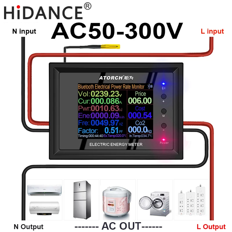 High Quality Ferramenta