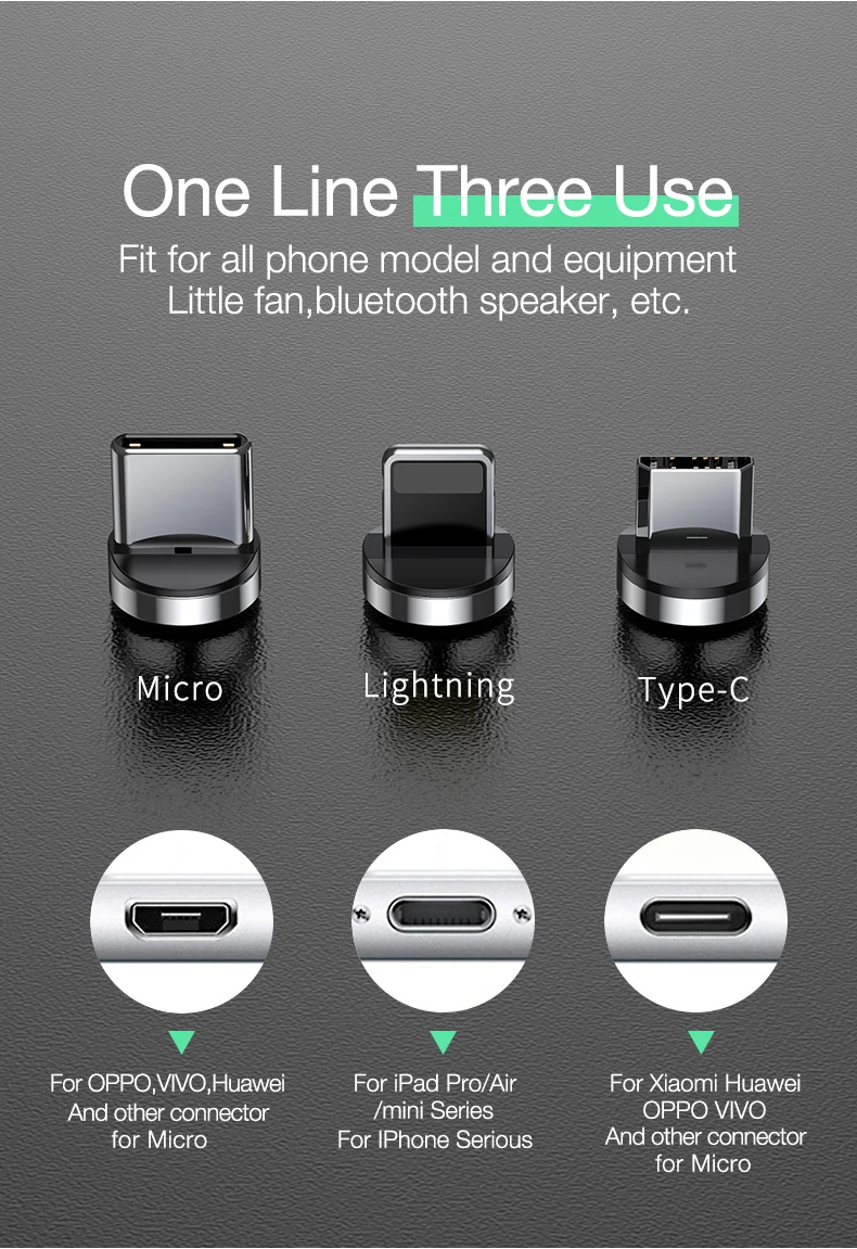 Магнитный usb-кабель Cafele QC3.0 для iPhone, кабель Micro USB type-C, зарядное устройство для iPhone, samsung, Xiaomi, huawei, шнур для зарядки телефона