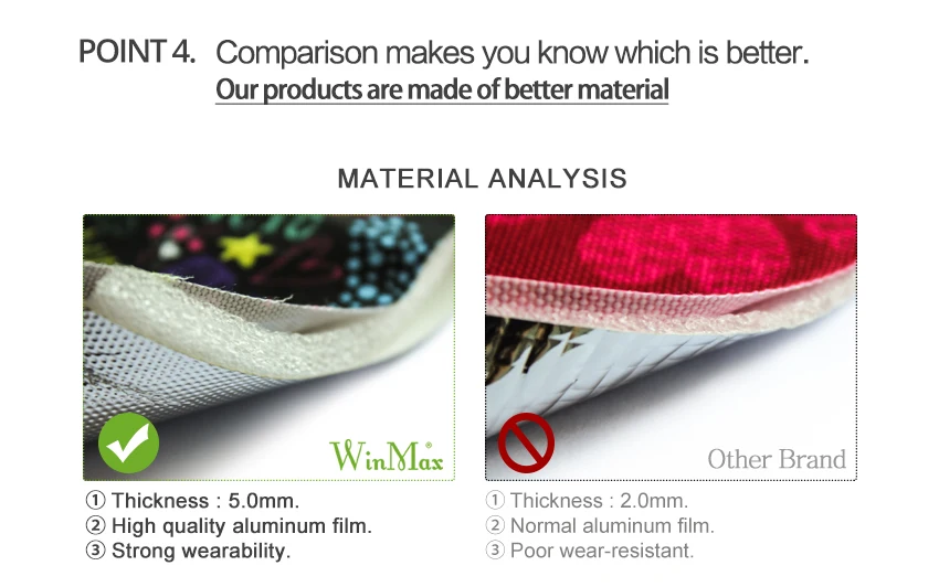 Winmax brands quality Lunch bags Thick Thermal Insulated Portable Large Food Picnic Lunch Box for Men Women dropshipping