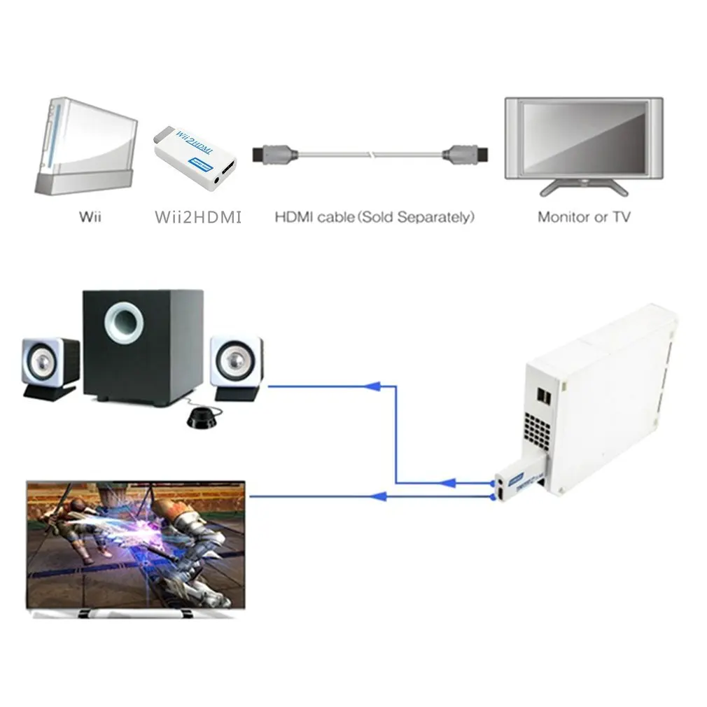 Для nintendo wii без проблем подключи и играй для Mando wii к HDMI 1080p конвертер адаптер wii 2hdmi 3,5 мм аудио коробка для wii-link