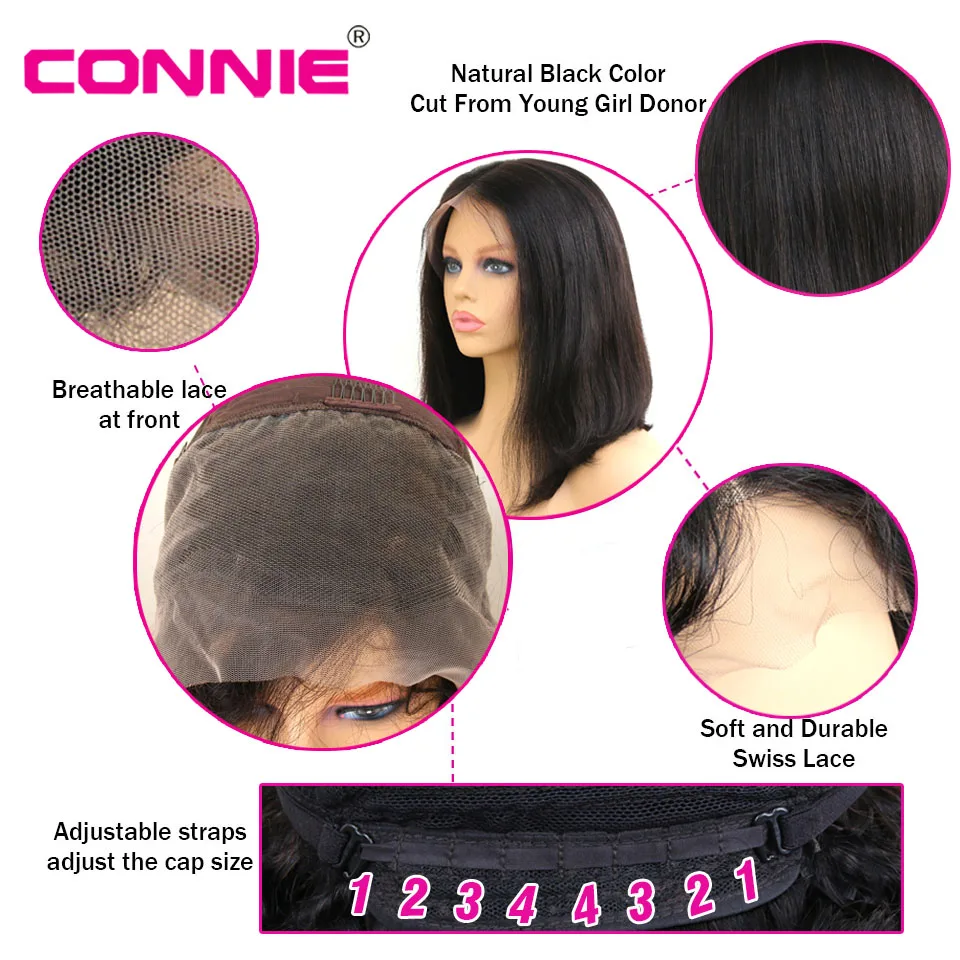 bobo wig 10