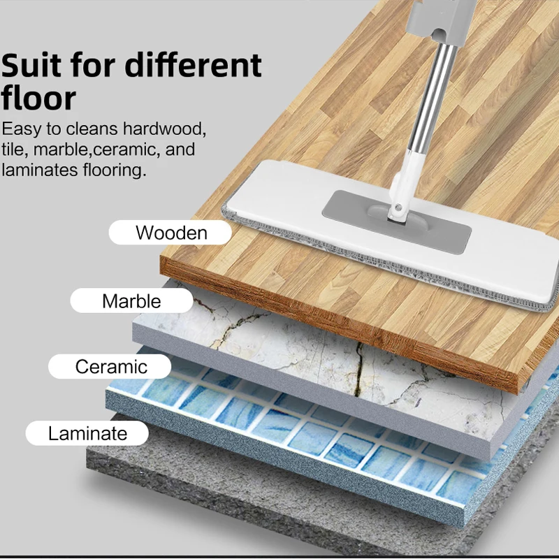 Швабра с ведром автоматическая вращающаяся на 360 градусов швабра отжимом для