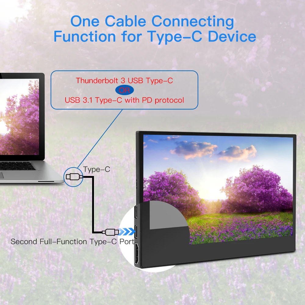 Eyoyo 13.3" Touchscreen Monitor 1920x1080 IPS Portable HDMI Monitor Second Monitor Mini PC Screen USB-C PS4 Switch Raspberry Pi