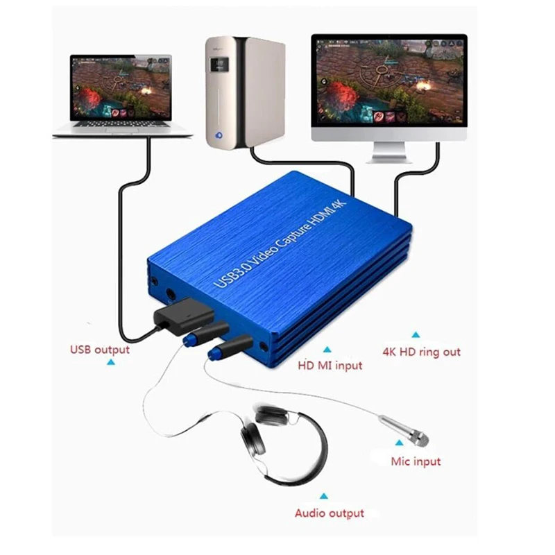 Высококачественная Карта видеозахвата 4K/60Hz 4K x 2K HD MI к USB 3 0 рекордер для камеры Live