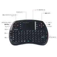 Computer Peripherals