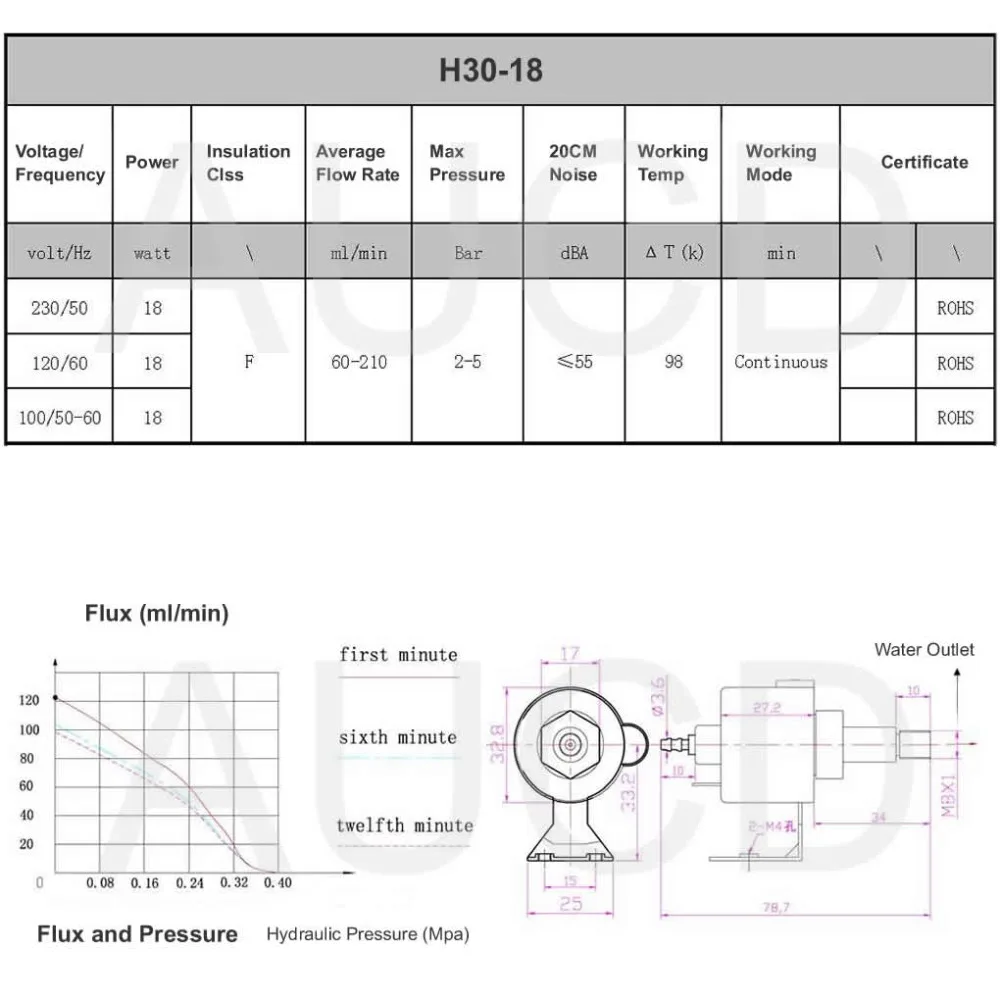 H30-18