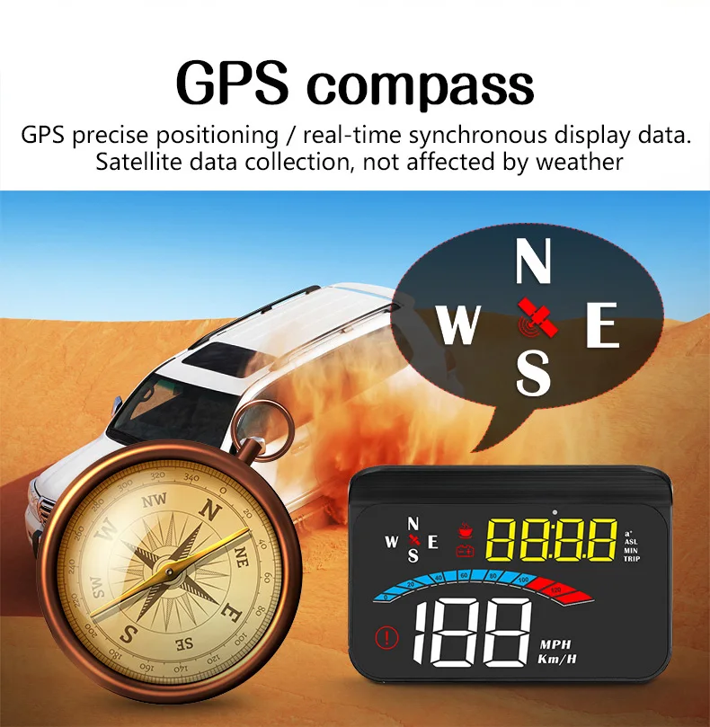 M16 HUD ڵ GPS  ÷, ڵ GPS   ӵ   ӵ  ħ  KM/h MPH ÷