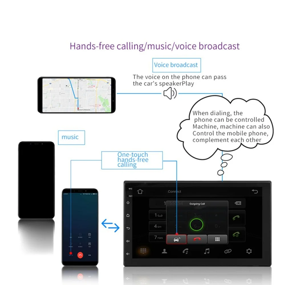 7-дюймовый универсальный Android автомобильный Fm Радио стерео проигрыватель Hd Сенсорный экран Gps навигации Поддержка Зеркало Ссылка/Wi-Fi, Mp5