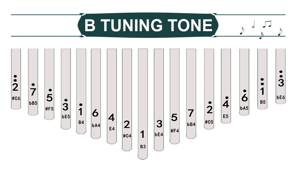 EPC_MIX_735_1589597276