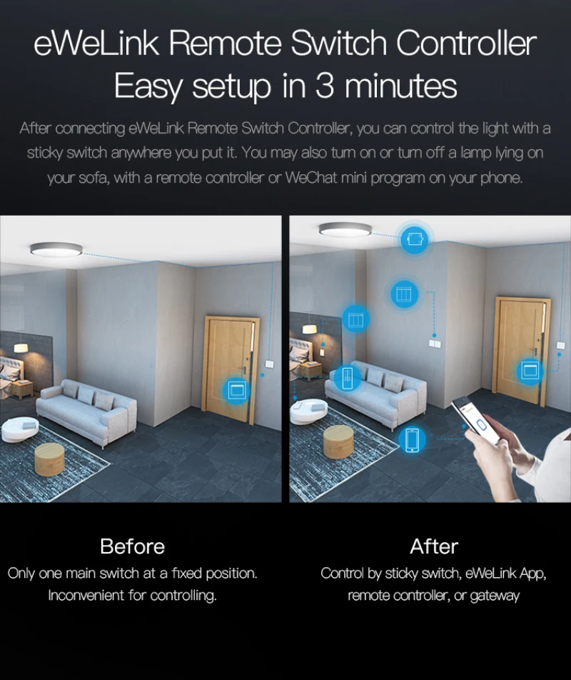 BASIC-2.4G DIY smart switch Smart Home Automation Module via Ewelink APP/WeChat applet Remote Control Work with Alexa GoogleHome