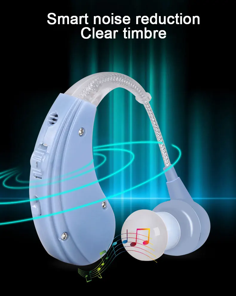 BTE звуковой слуховой аппарат для Регулируемый слуховой аппарат возрастное Ухудшение слуха слуховые аппараты вспомогательные наушники и внешний звуковые усилители