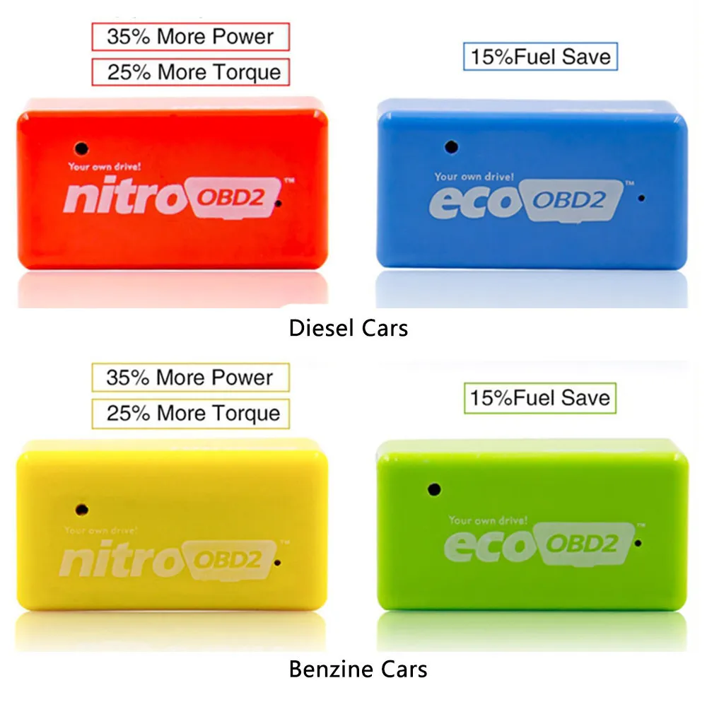 Power Prog Nitro ECO OBD2 дизель NitroOBD2 чип тюнинговая коробка ECU OBD программист с переключателем сброса для бензинового дизельного автомобиля