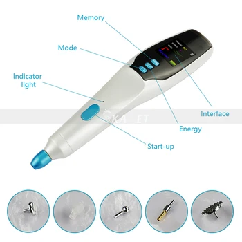 

Plamere Plasma Pen with Bending Needles for Eyelid Lift Wrinkle Skin Lifting Anti-wrinkle Mole Remover