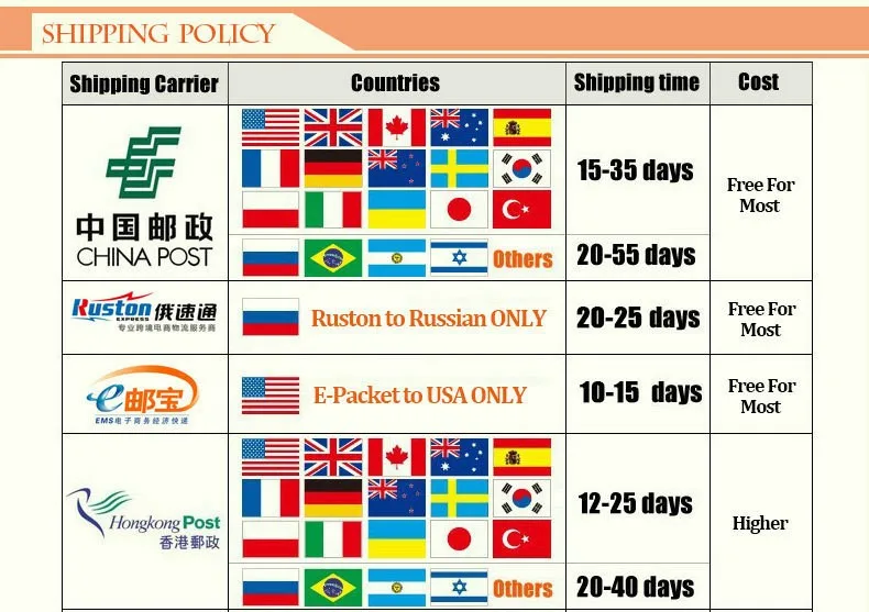 file/tc6a11935/2fc53b68/78c838646f4b76cd4df19ea0