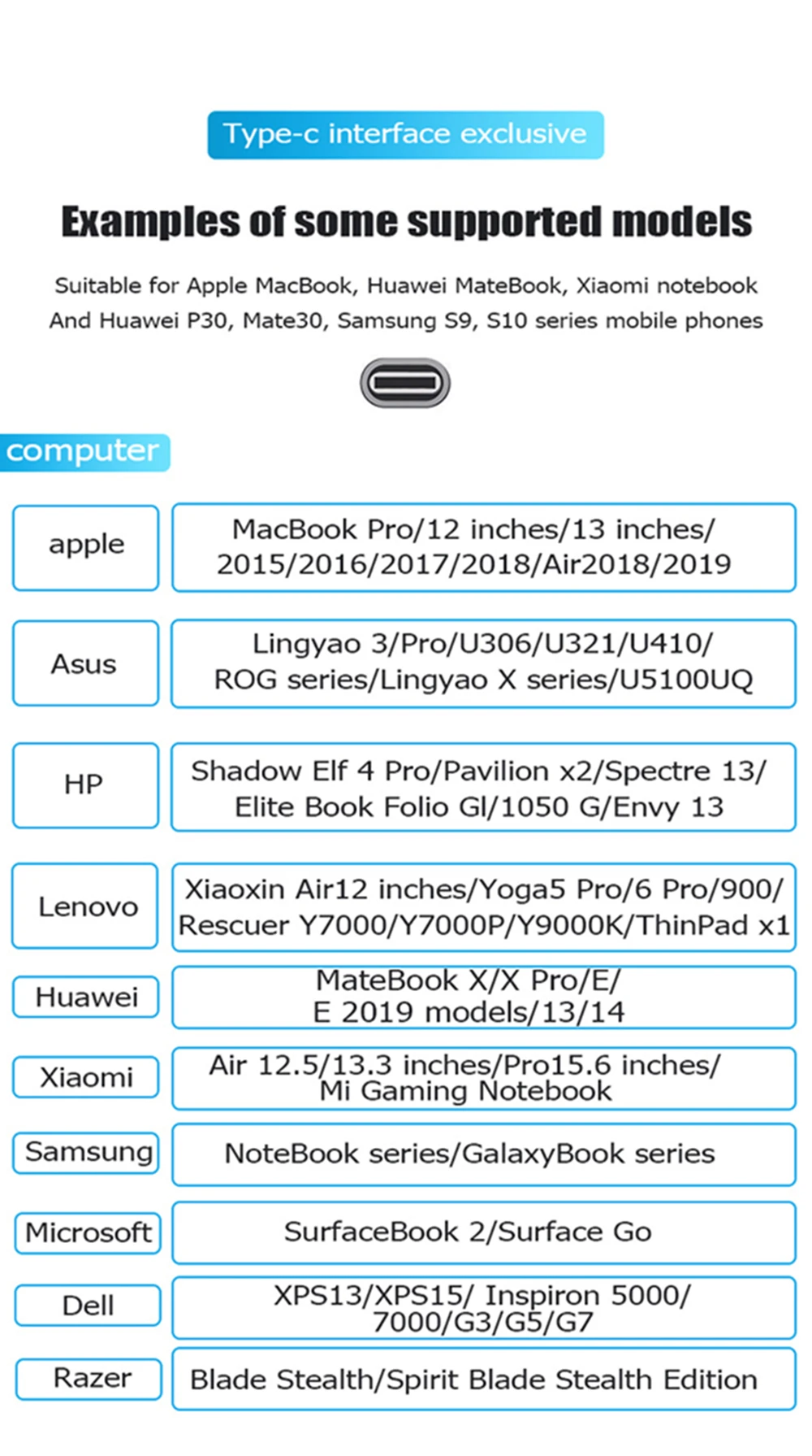 com 4k hdmi usb3.0 sd tf leitor