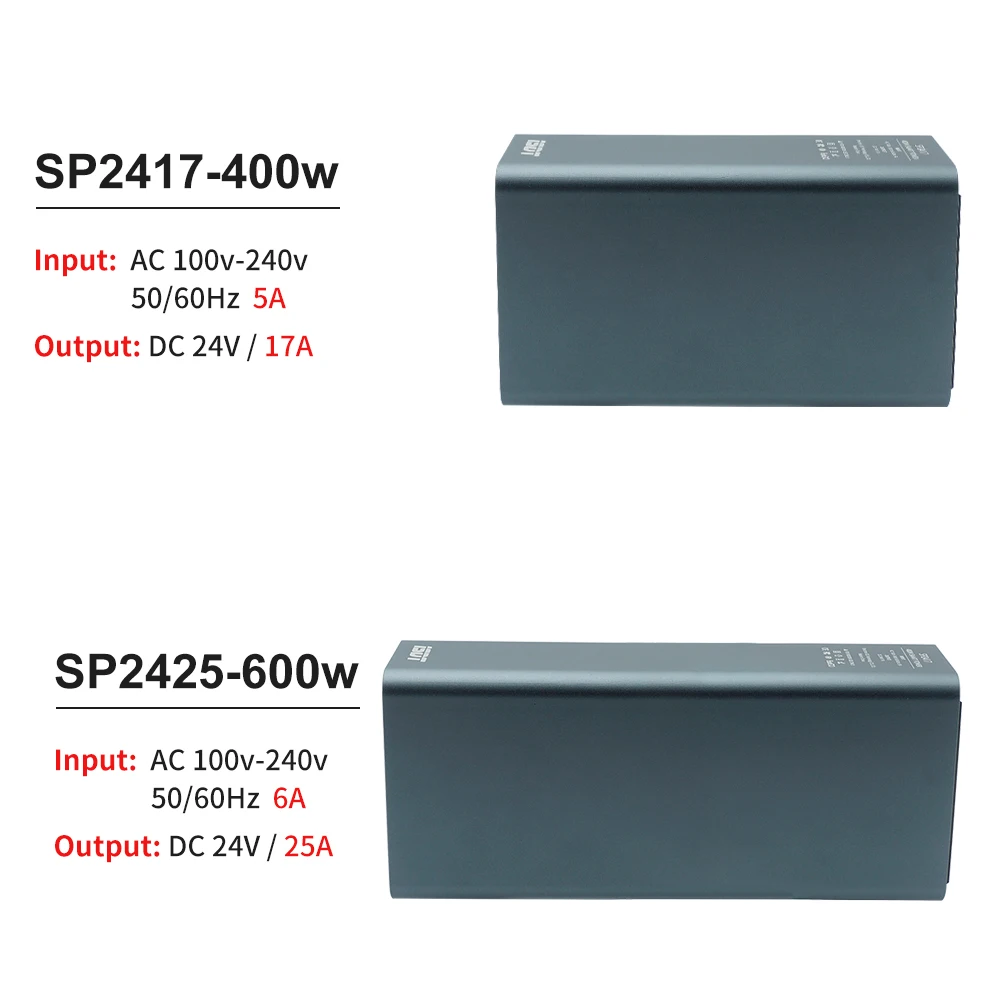 2019 Новинка ISDT SP2425 600 Вт 24 в 25 А умное управление мощностью со светодиодный Ной USB