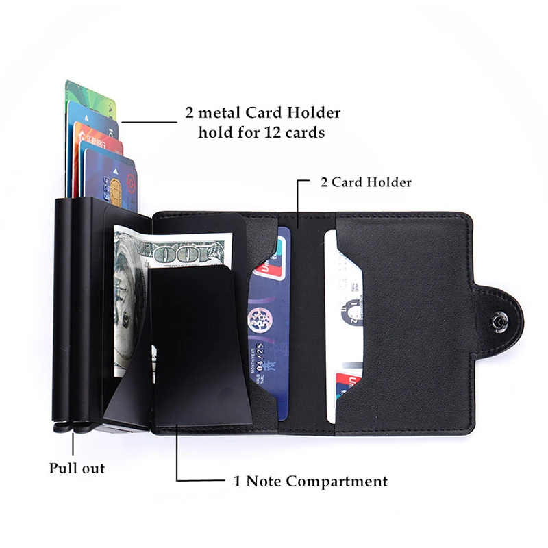 BISI GORO, высокое качество, Умный кошелек из искусственной кожи, алюминиевые двойные коробки, кредитный держатель для карт, противоугонная RFID, бизнес короткий кошелек