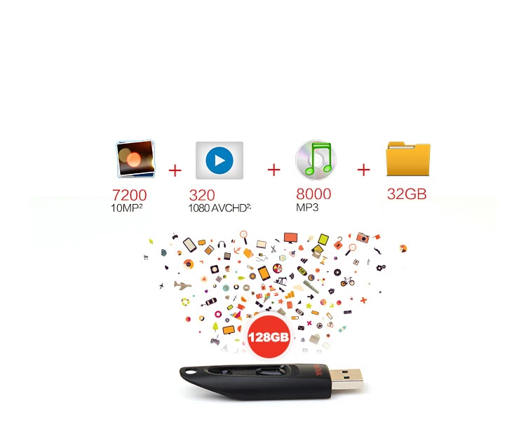 SanDisk 64 ГБ 128 USB 100 U disk CZ48|USB флэш-накопители| |