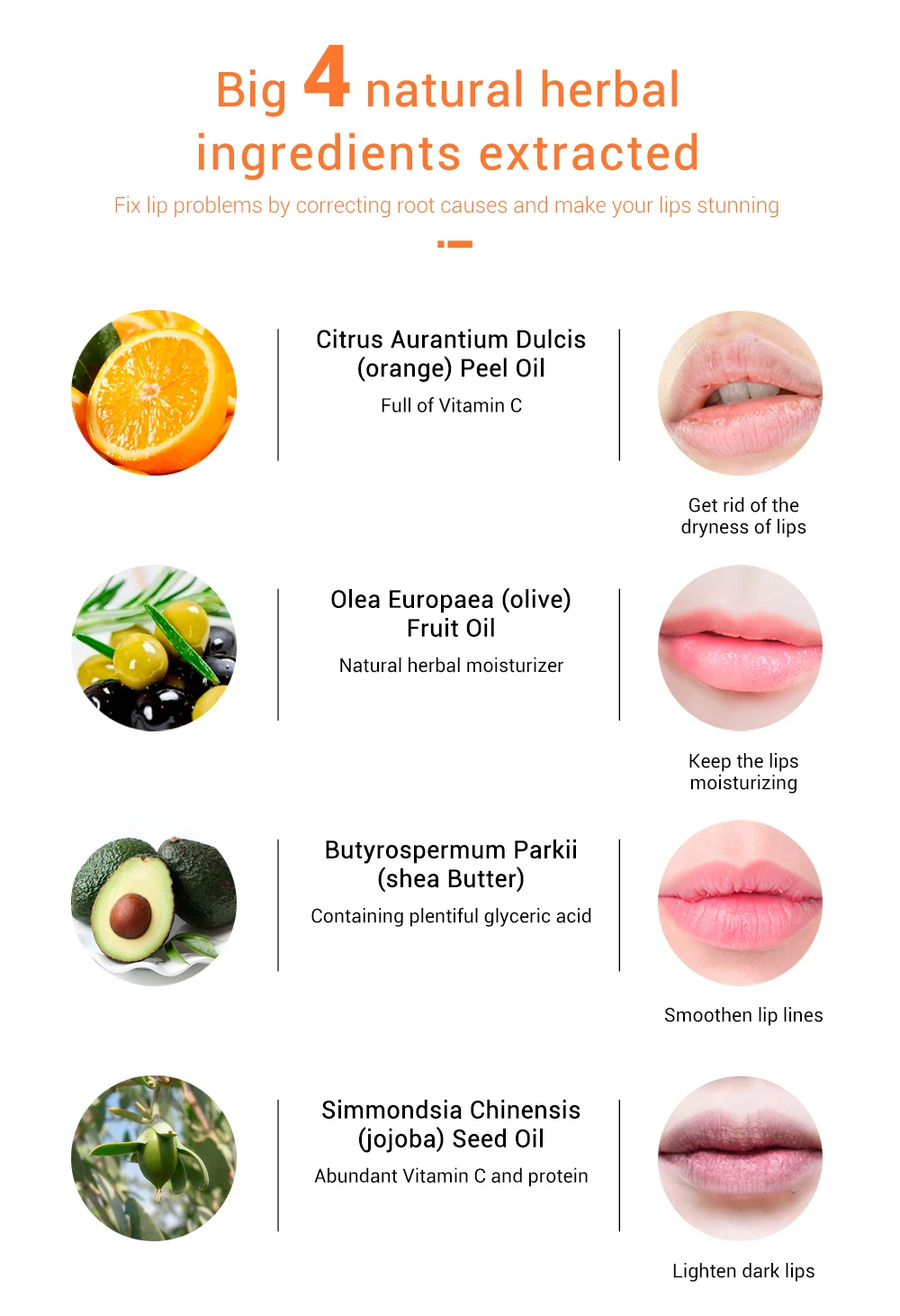 Orange оранжевая маска для губ Vitamina C губа слиппер крем для губ бальзам для губ маска для сна против морщин увлажняющее питание альбирование