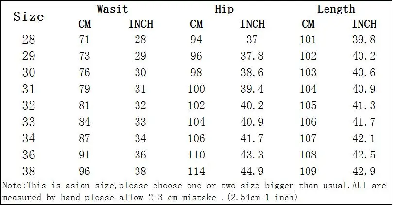 size