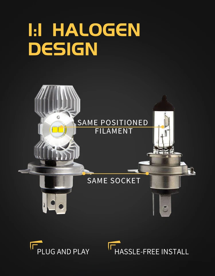 Route101 H4 LED Headlight for Motorcycle HS1 Hi/Lo Headlamp S2 H6 BA20D LED Moto White 12V Bulb 9-85V Motorbike Scooter ATV Lamp Route101 H4 LED Headlight for Motorcycle HS1 Hi/Lo Headlamp S2 H6 BA20D LED Moto White 12V Bulb 9-85V Motorbike Scooter ATV Lamp