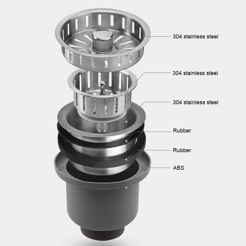 JIAYUN раковина коллекция кухонная раковина из нержавеющей стали корзина пробка фильтра отходов подходит 56 мм отверстие