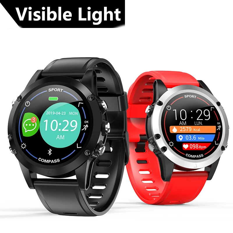

Smart Watch Anti-glare 0.99 Inch Full Round Touch Screen 180*180 HD Resolution Stainless Steel Case Strap Replaceable