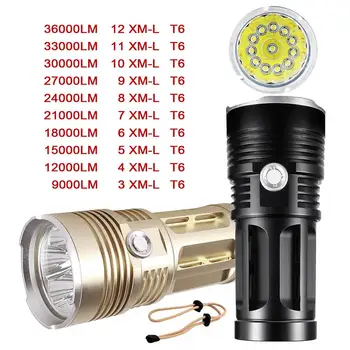 

LED Nightlight 5 Mode Waterproof Torch Metal Flashlight For Outdoor Camping 18650 Flashlight Camping Flashlight