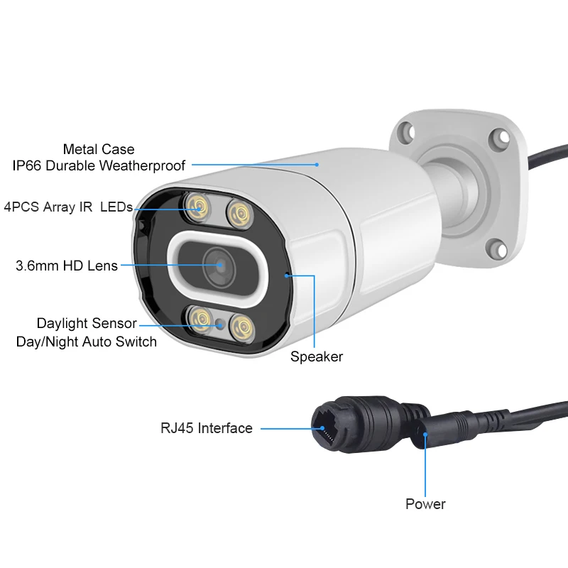 Smar H.265 20FPS 2MP ip камера 2 8 мм широкоугольный объектив H.264 1MP наружная