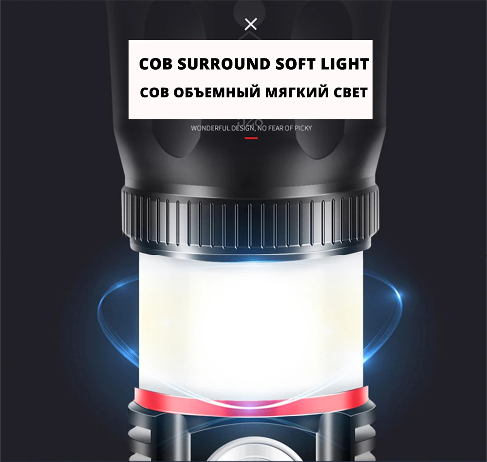 Высококачественный светодиодный фонарик с зарядкой от usb, окружающий COB светильник+ задний магнит, дизайн с поддержкой зума, 4 режима освещения, водонепроницаемый фонарь