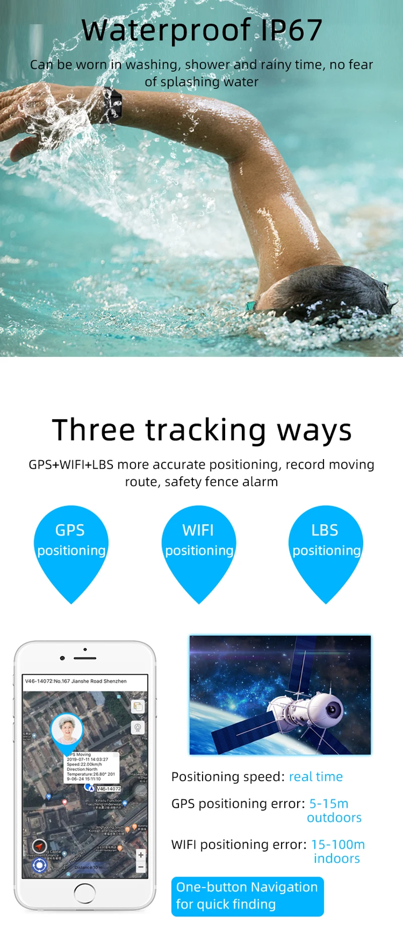 Смарт gps LBS Wi-Fi трекер положение для пожилых детей видео вызов наручные часы SOS Вызов удаленный монитор сердечного ритма камера телефон часы