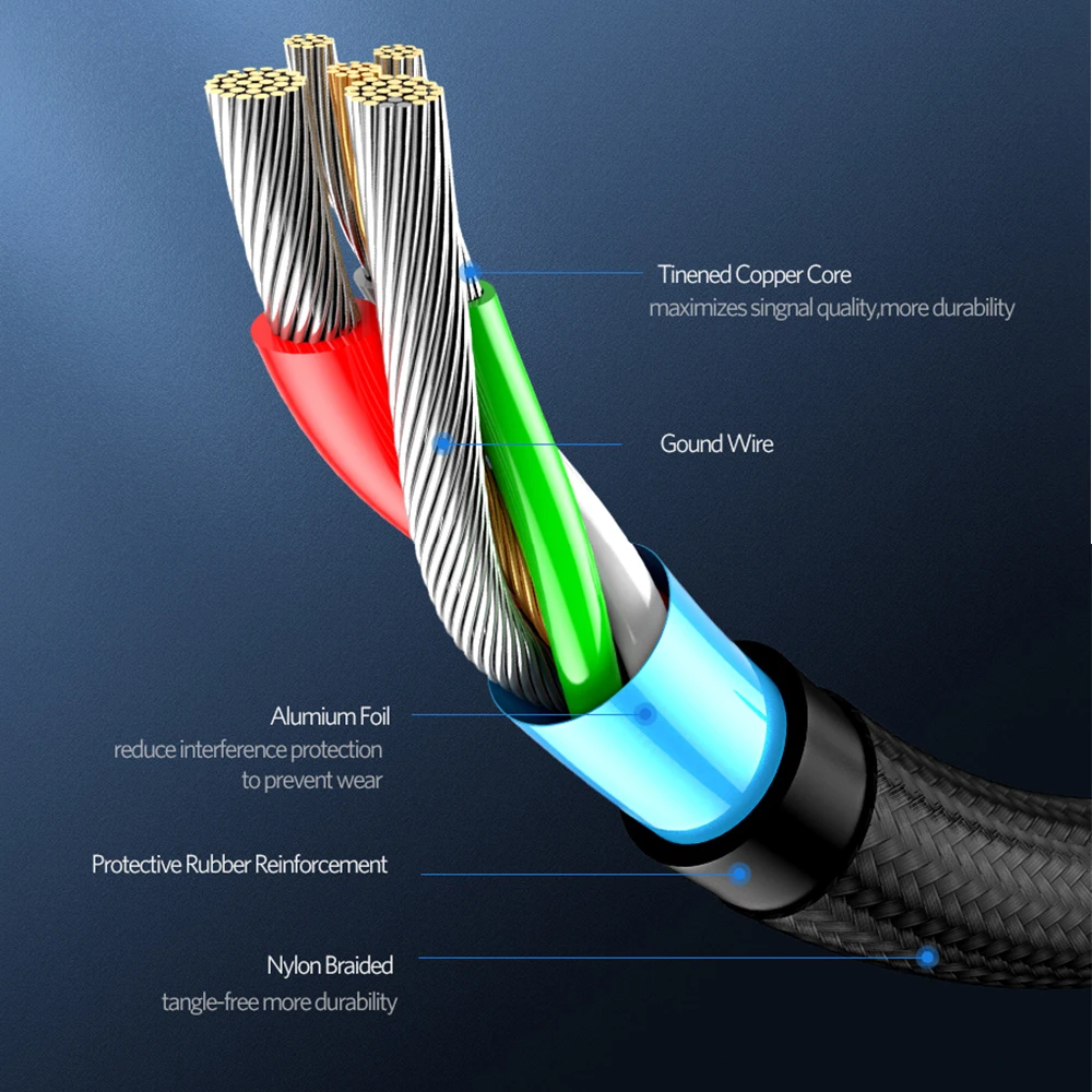 Нейлоновый Micro USB кабель синхронизации данных USB кабель зарядного устройства для мобильный телефон, планшет на OC Android USB телефонный кабель для быстрой зарядки