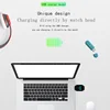 Smart Electronics