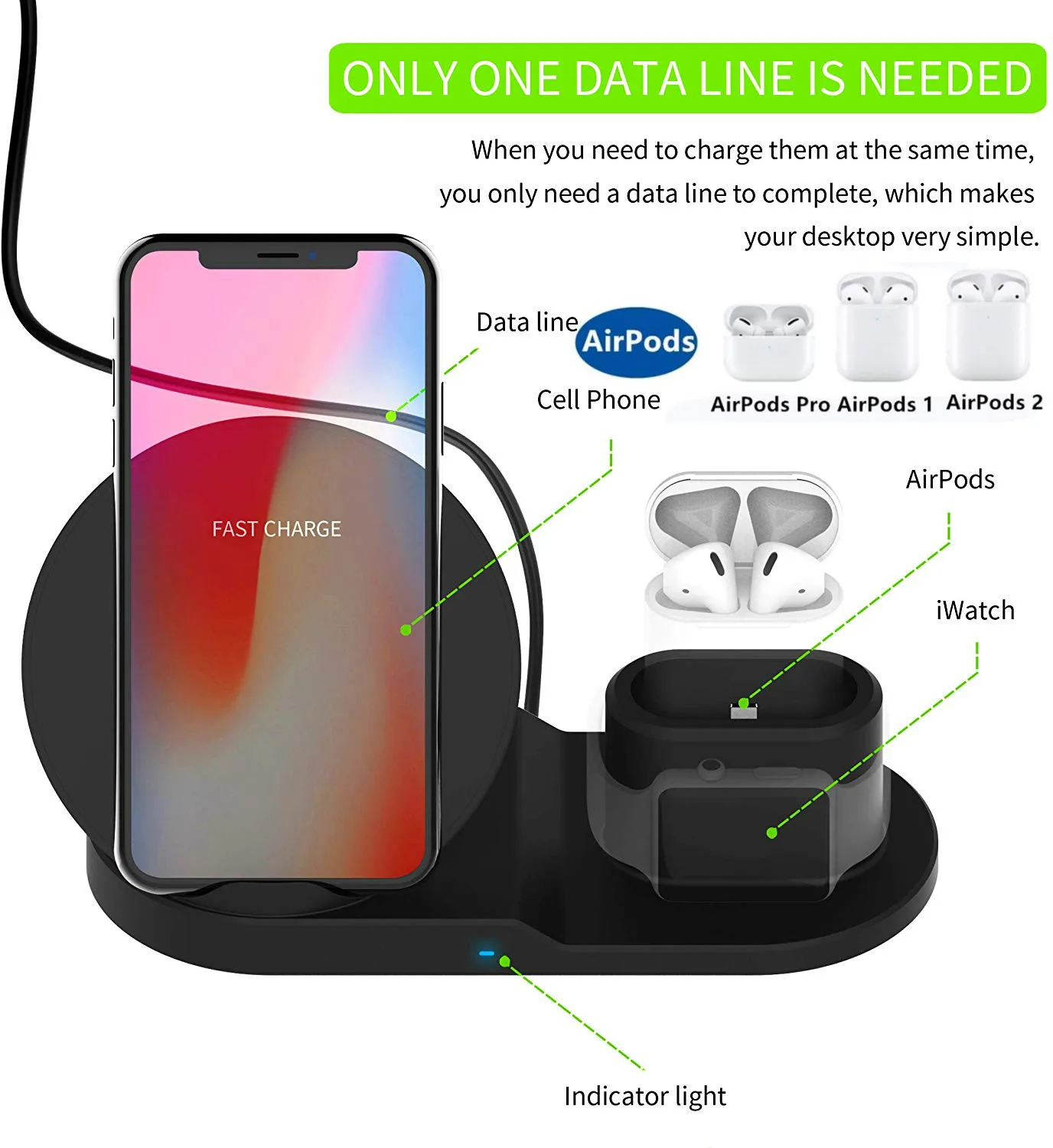 Беспроводное зарядное устройство 3 в 1 Зарядная подставка для AirPods Pro Apple Watch Qi быстрая Беспроводная зарядная станция совместима с iPhone 11 X