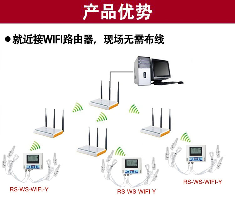 Промышленный умный термометр Wifi датчик передатчик для мониторинга мобильного телефона сигнализация температура и влажность рекордер
